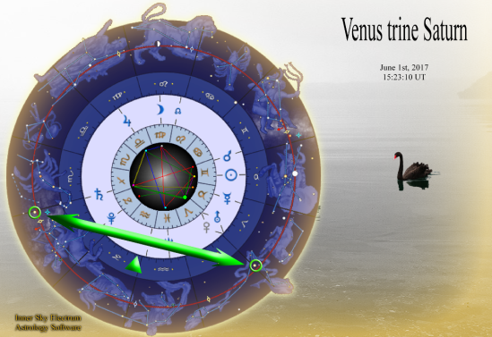 Venus trine saturn